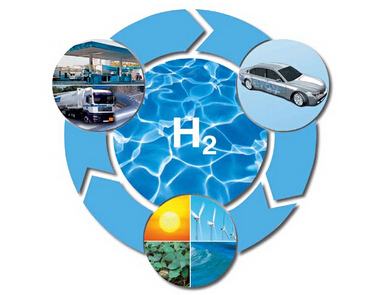 促燃料電池汽車發展 中日美歐頻出新招 促燃料電池汽車發展 中日美歐頻出新招