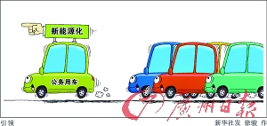 新能源車投資熱潮來臨 車企投資方向細分化