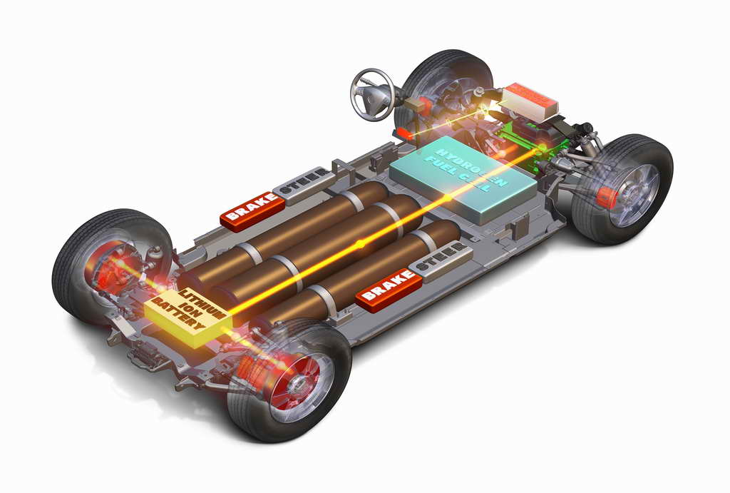 新型燃料電池材料為氫動力汽車的應用鋪平道路