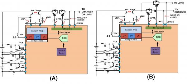 圖 SEQ Figure * ARABIC 1:電池管理系統(BMS)功能塊的簡化示意圖。 圖 SEQ Figure * ARABIC 1:電池管理系統(BMS)功能塊的簡化示意圖。