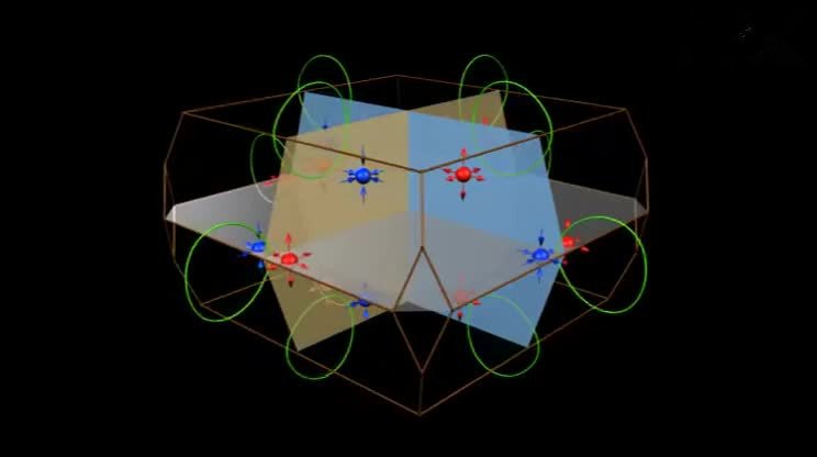 中國科學家發(fā)現外爾費米子 可用于手機電池