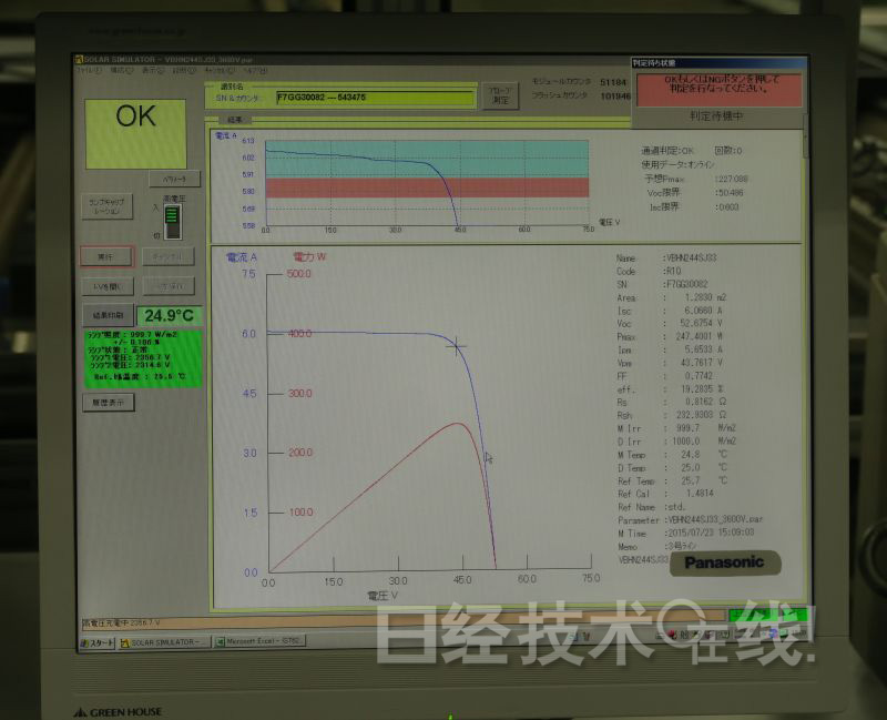 處處確保品質：松下光伏電池模塊工廠長什么樣？
