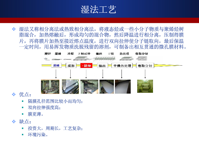 濕法技術(shù)將成鋰離子電池隔膜產(chǎn)業(yè)未來(lái)競(jìng)爭(zhēng)焦點(diǎn)