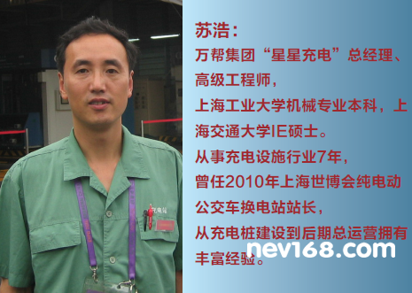 蘇浩：萬幫集團(tuán)勇探社會化充電樁建設(shè)模式