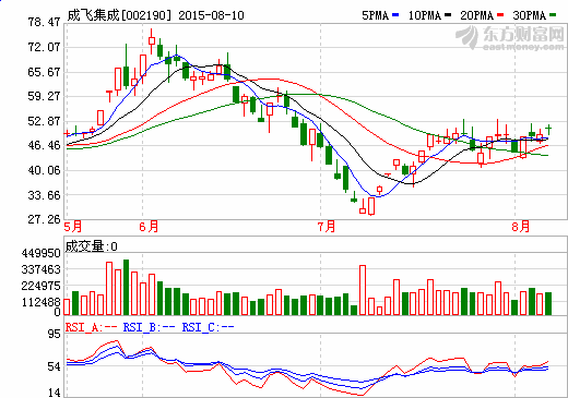 中航鋰電投資約125億在常州建120億瓦時(shí)動(dòng)力電池項(xiàng)目
