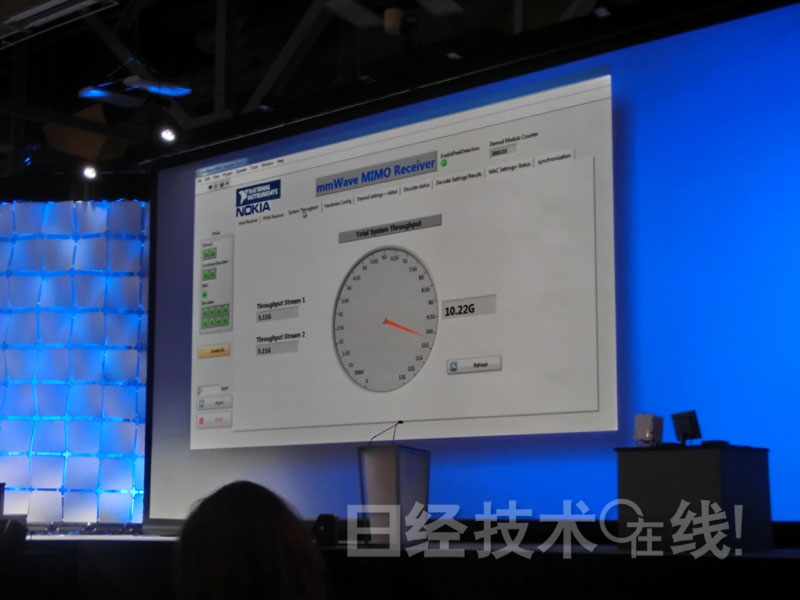 諾基亞首次面向公眾演示5G技術(shù) 諾基亞首次面向公眾演示5G技術(shù)