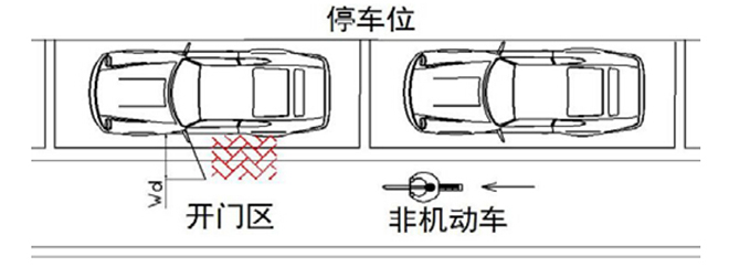 八成以上非機動車交通事故主角是電動自行車