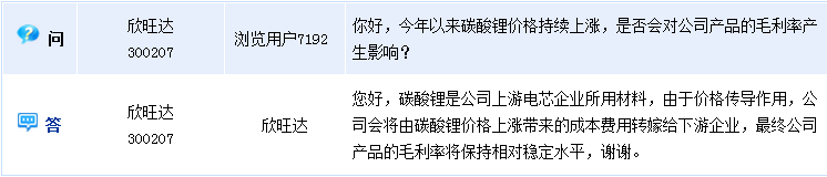 欣旺達:碳酸鋰漲價 成本將轉(zhuǎn)嫁下游 欣旺達:碳酸鋰漲價 成本將轉(zhuǎn)嫁下游
