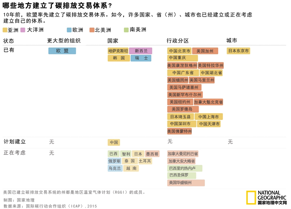 中美氣候變化聯合聲明為何如此重要？