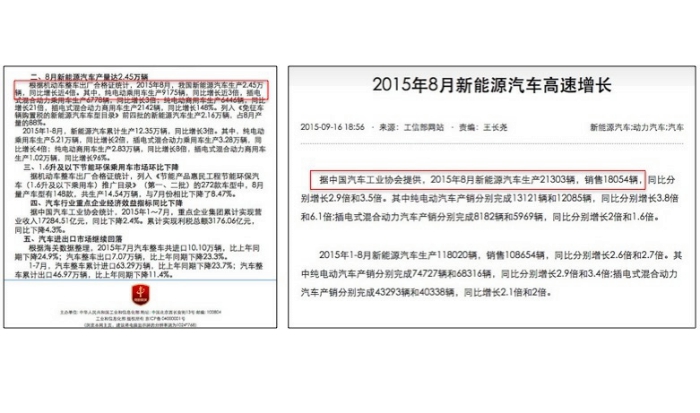 盤點(diǎn)1-9月我國新能源汽車產(chǎn)銷 還有這些你不知道的事