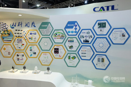 CATL驚艷金秋 新能源汽車產業成果展廣受關注