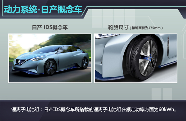日產新電動車正式亮相  采用碳纖維打造