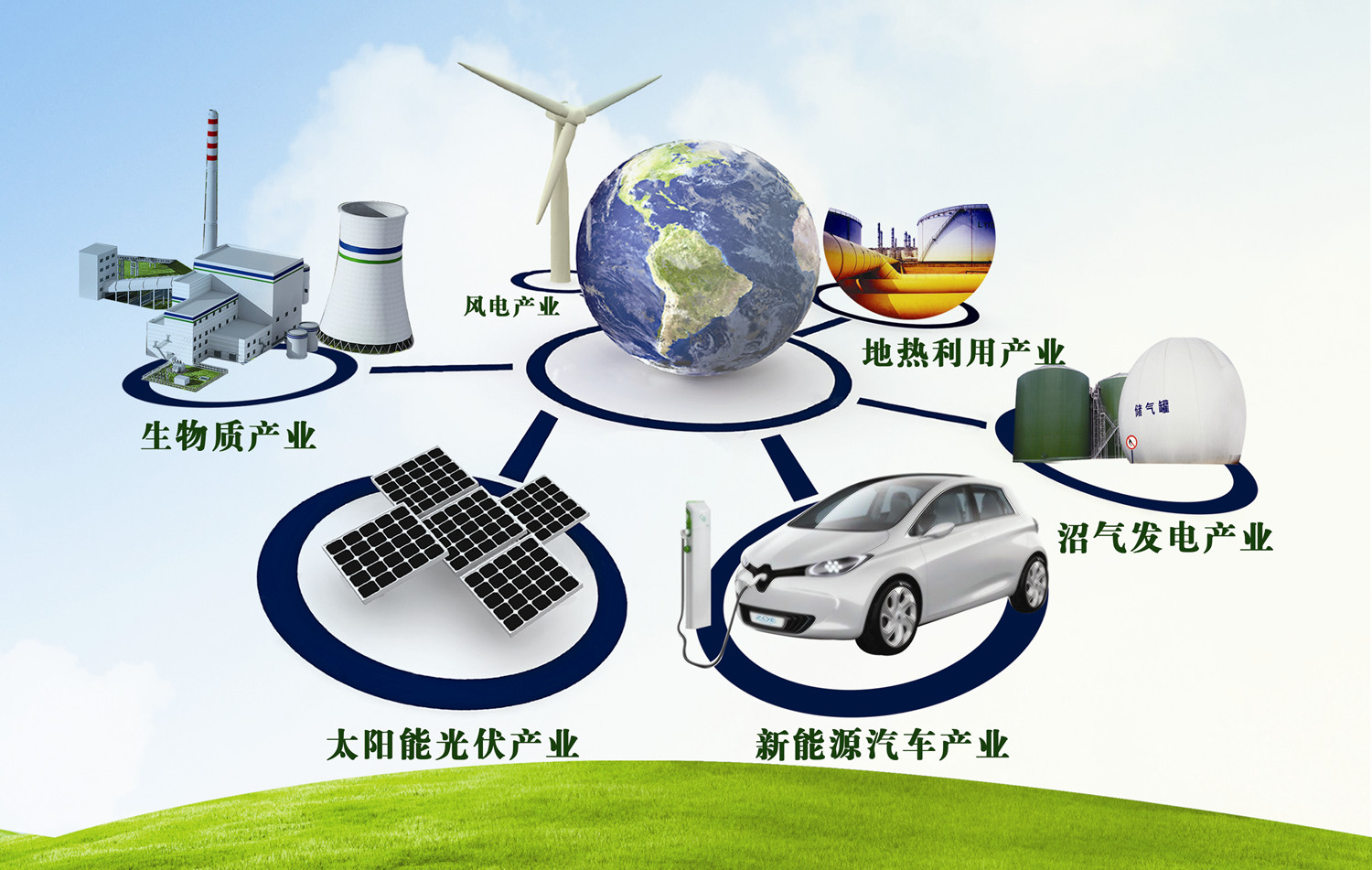 林伯強：儲能技術將極大影響能源供應及結構