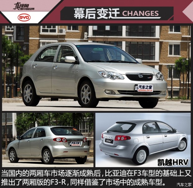 汽車之家