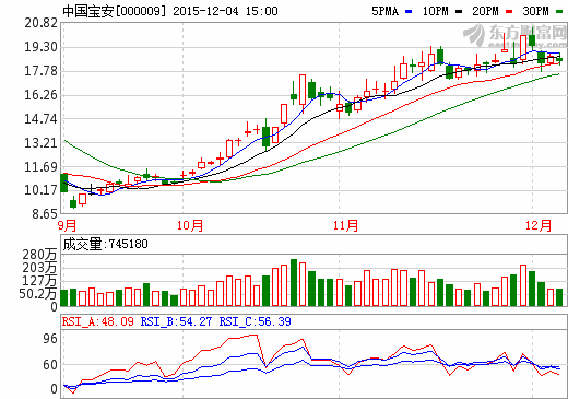 貝特瑞擬在天津投建年產5萬噸鋰動力電池正極材料項目