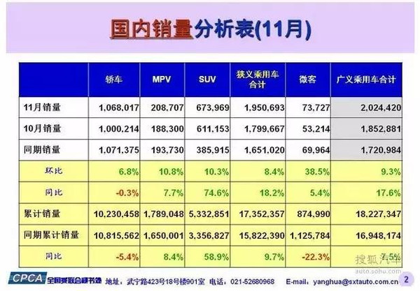 新一輪汽車下鄉政策或啟動 新能源將成為受益者？