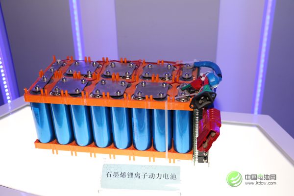 靈丹妙藥？簡析石墨烯對電池技術(shù)發(fā)展的貢獻