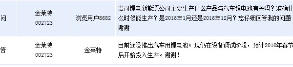 金萊特：鋰電池項(xiàng)目春節(jié)后開始投入生產(chǎn)