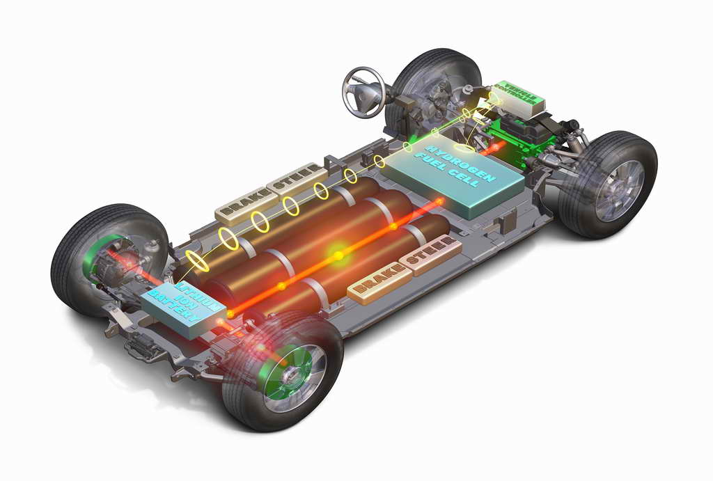 大眾發(fā)力氫燃料汽車 八千萬美元購燃料電池專利