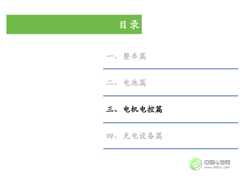 中國(guó)新能源汽車市場(chǎng)研究