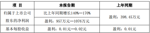 安凱客車 安凱客車