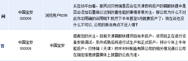 中國寶安：預計磷酸鐵鋰項目今年上半年投產(chǎn)
