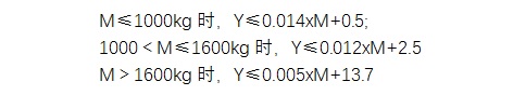 新補貼方案曝光:噸百公里電耗要求改為分段百公里耗電量 新補貼方案曝光:噸百公里電耗要求改為分段百公里耗電量