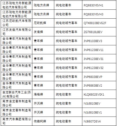 純電動客車