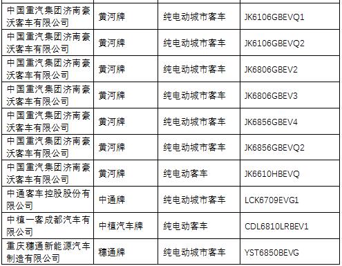 純電動客車