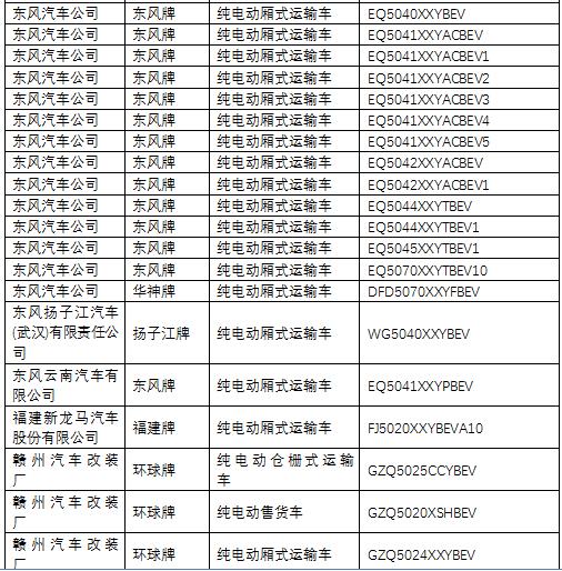 新能源專用車