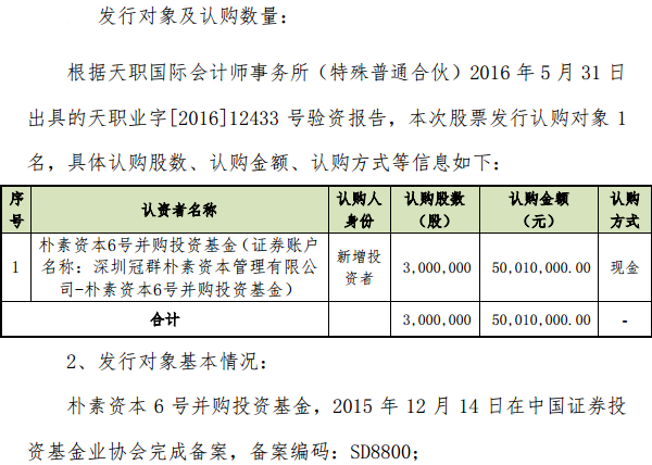 公開(kāi)資料顯示，海盈科技2015年11月10日掛牌新三板，主要從事鋰離子聚合物電池的研發(fā)、生產(chǎn)、銷售，屬于電氣機(jī)械和器材制造業(yè)。