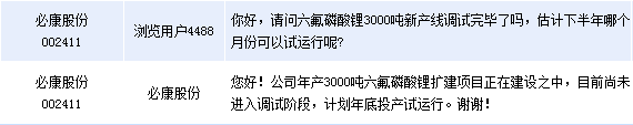 必康股份：年產3000噸六氟磷酸鋰擴建項目計劃年底投產