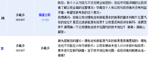 多氟多；新能源車輛尚未進入今年新補貼目錄