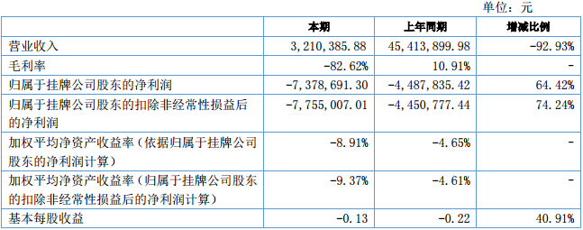 慧通天下 慧通天下