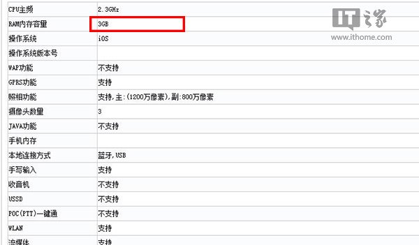 蘋果iPhone7/Plus亮相工信部:內(nèi)存確認(rèn)+電池容量提升! 蘋果iPhone7/Plus亮相工信部:內(nèi)存確認(rèn)+電池容量提升!