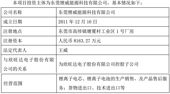 欣旺達子公司東莞鋰威投資5000萬元建鋰電池生產(chǎn)企業(yè)