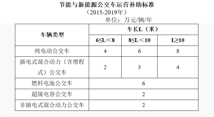 測試啊啊啊