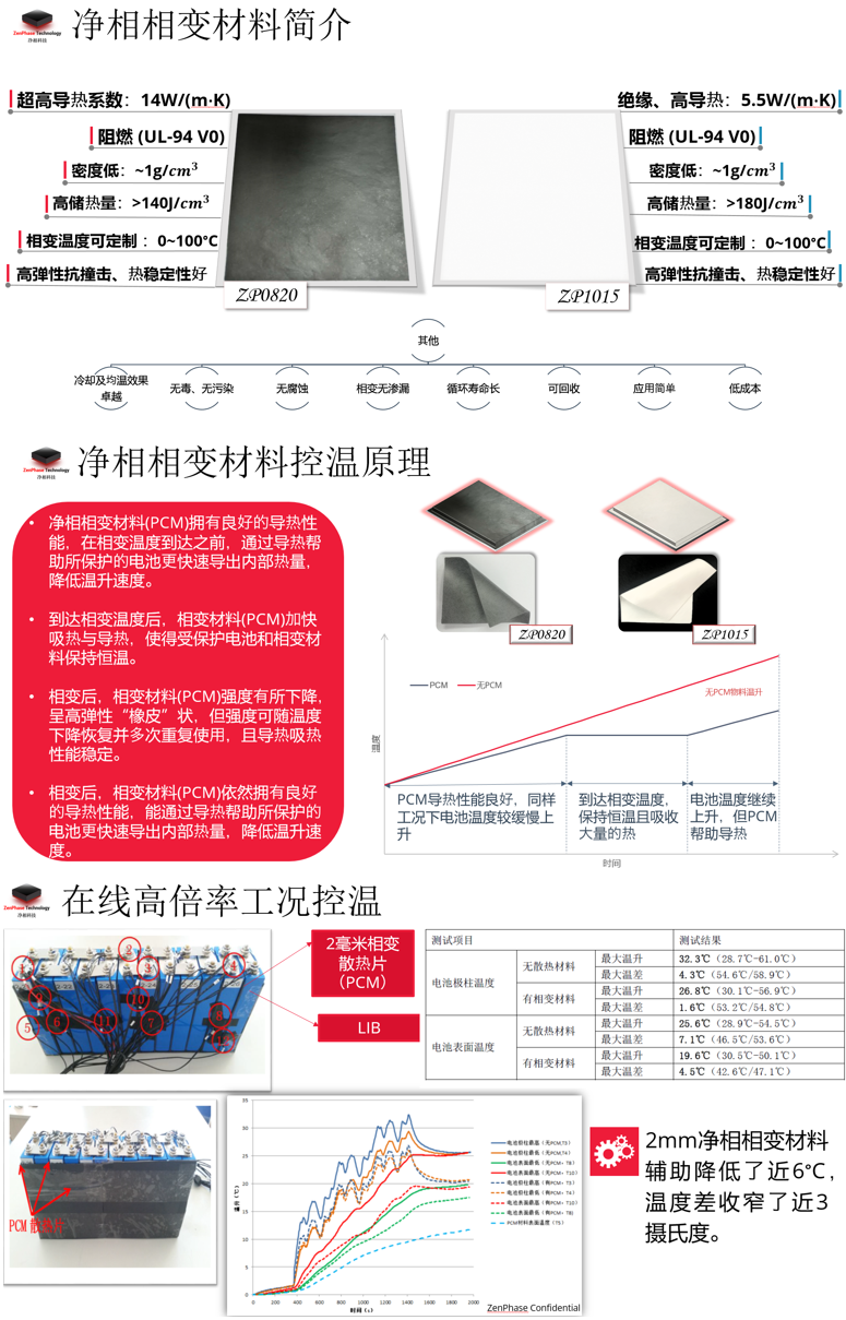 http://www.zhaoguang.cc/uploads/image/20161102/1478068617962922.png