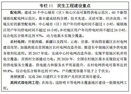 能源發(fā)展“十三五”規(guī)劃發(fā)布！消費(fèi)總量控制在50億噸標(biāo)準(zhǔn)煤以內(nèi)