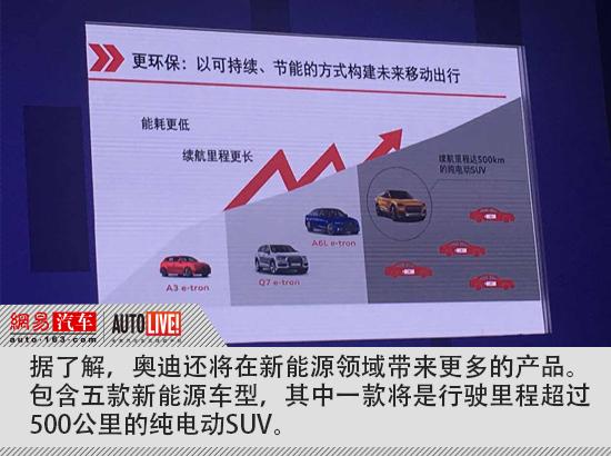 奧迪五款新能源車型將國產 Q2落戶佛山工廠 奧迪五款新能源車型將國產 Q2落戶佛山工廠