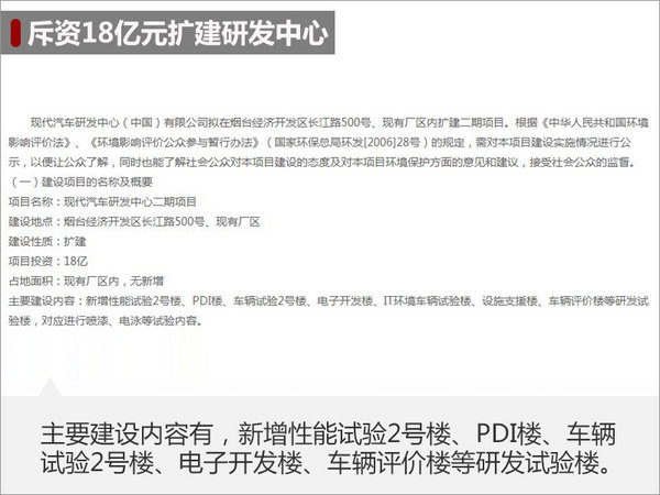 韓國(guó)現(xiàn)代在華投資38億 加速電動(dòng)車研發(fā)