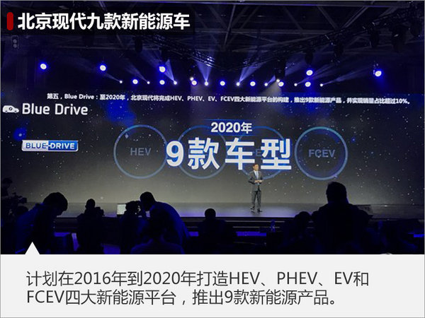 韓國(guó)現(xiàn)代在華投資38億 加速電動(dòng)車研發(fā)