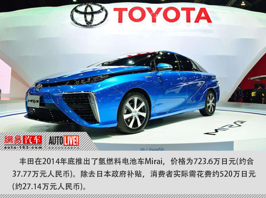 注定三分天下？氫燃料電池車近年或迎顯著發展期