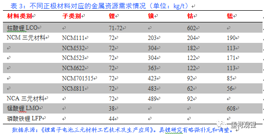 墨柯：關(guān)于今年新能源汽車發(fā)展的幾點看法
