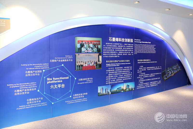 全國政協委員田中群：石墨烯產業化有待“架橋過河”