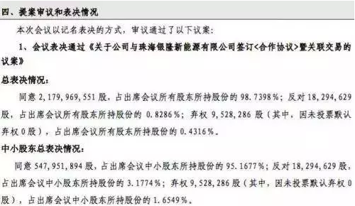 董明珠又下"軍令狀" 她為何鐵了心要造電動(dòng)車?