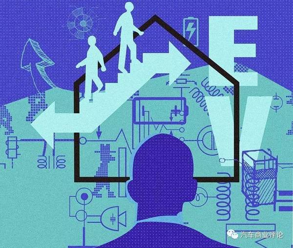 受政策與技術及競爭三重擠壓 2017年新能源汽車如何調(diào)整步伐？ 