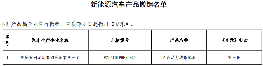 新能源汽車產(chǎn)品撤銷名單 新能源汽車產(chǎn)品撤銷名單