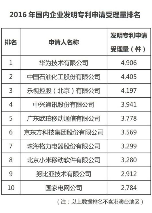 蘋果VS高通：誰(shuí)的創(chuàng)新傳奇將繼續(xù)引領(lǐng)智能手機(jī)行業(yè)?