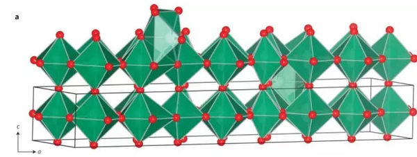 納米Nb 2 O 5 電極使質量比率放電能力提高10-100倍
